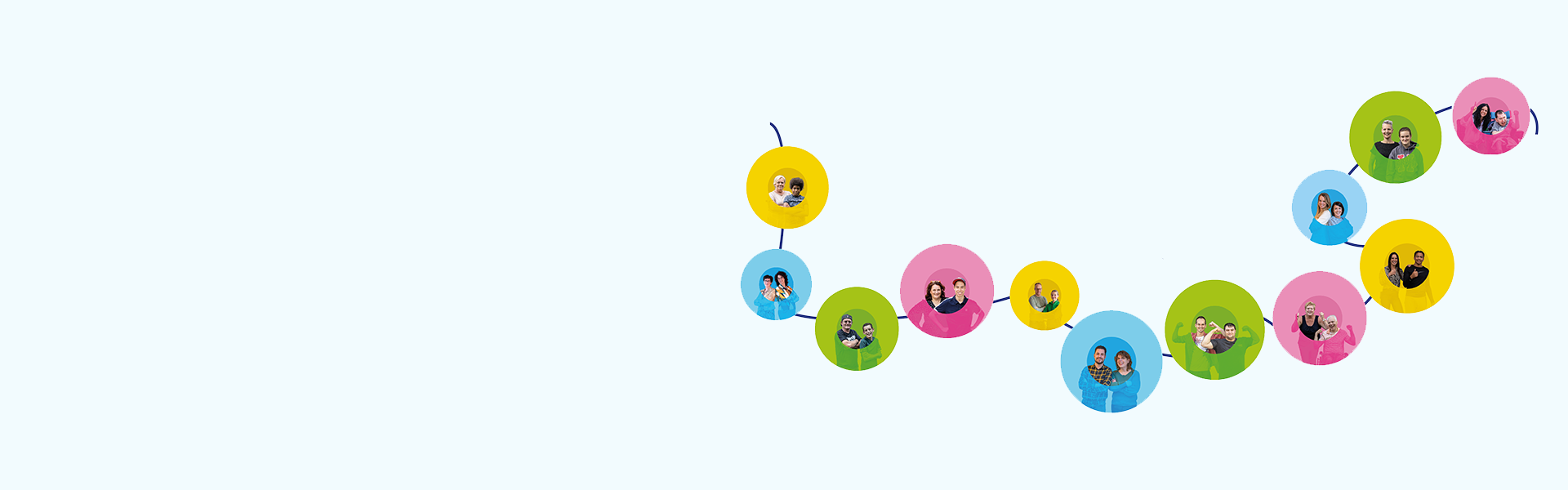 Koraal kiest voor de kracht van trauma informed